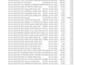do web research expert google sheets formatting PDF to excel conversion
